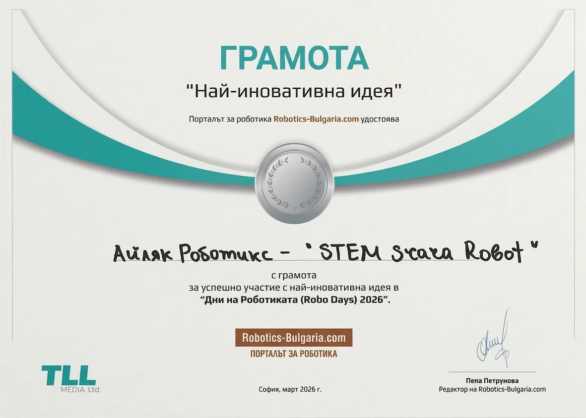 Certified Innovative Idea